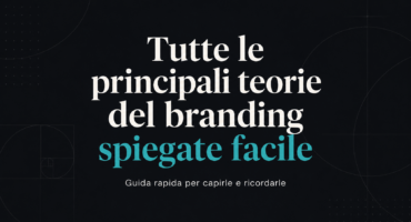 Tutte le principali teorie del branding